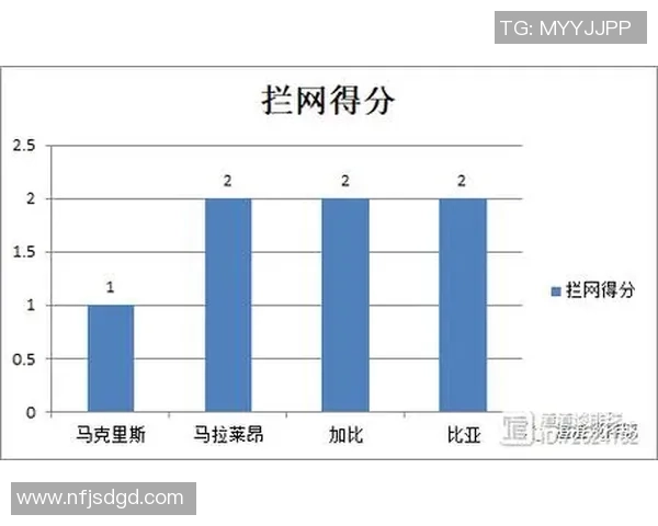 成都排球队力量表现的全面数据分析与深度解读